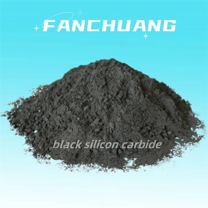 Black Silicon Carbide Grits